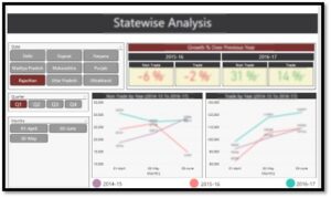 Reports-and-Dashboards-for-Executives_1